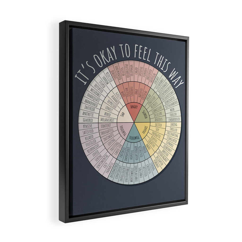Feelings Wheel - Muted Framed Canvas Print Gallery Image 2