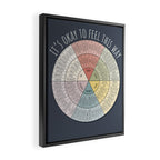 Feelings Wheel - Muted Framed Canvas Print Gallery Image 2