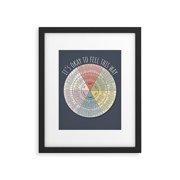 Feelings Wheel - Muted Framed Art Print Gallery Image 1