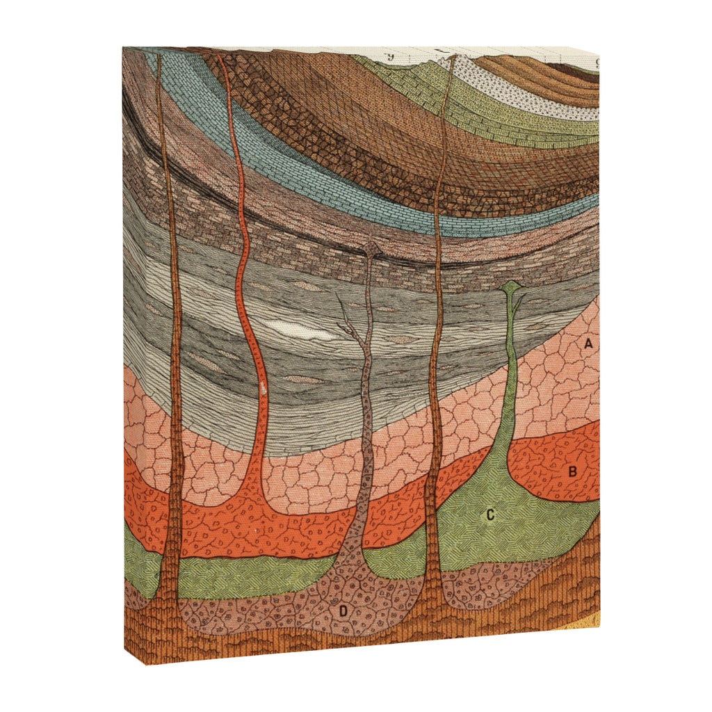 Geology Chart Canvas Print Gallery Image 6