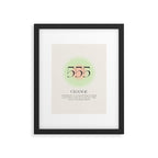 Angel Number 555 | Change Framed Art Print Gallery Image 5