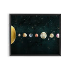 solar system Framed Canvas Print Gallery Image 3