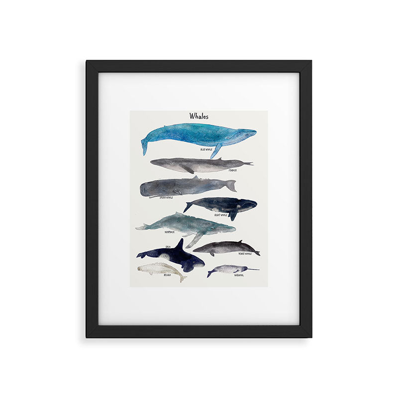 whales Framed Art Print Gallery Image 4