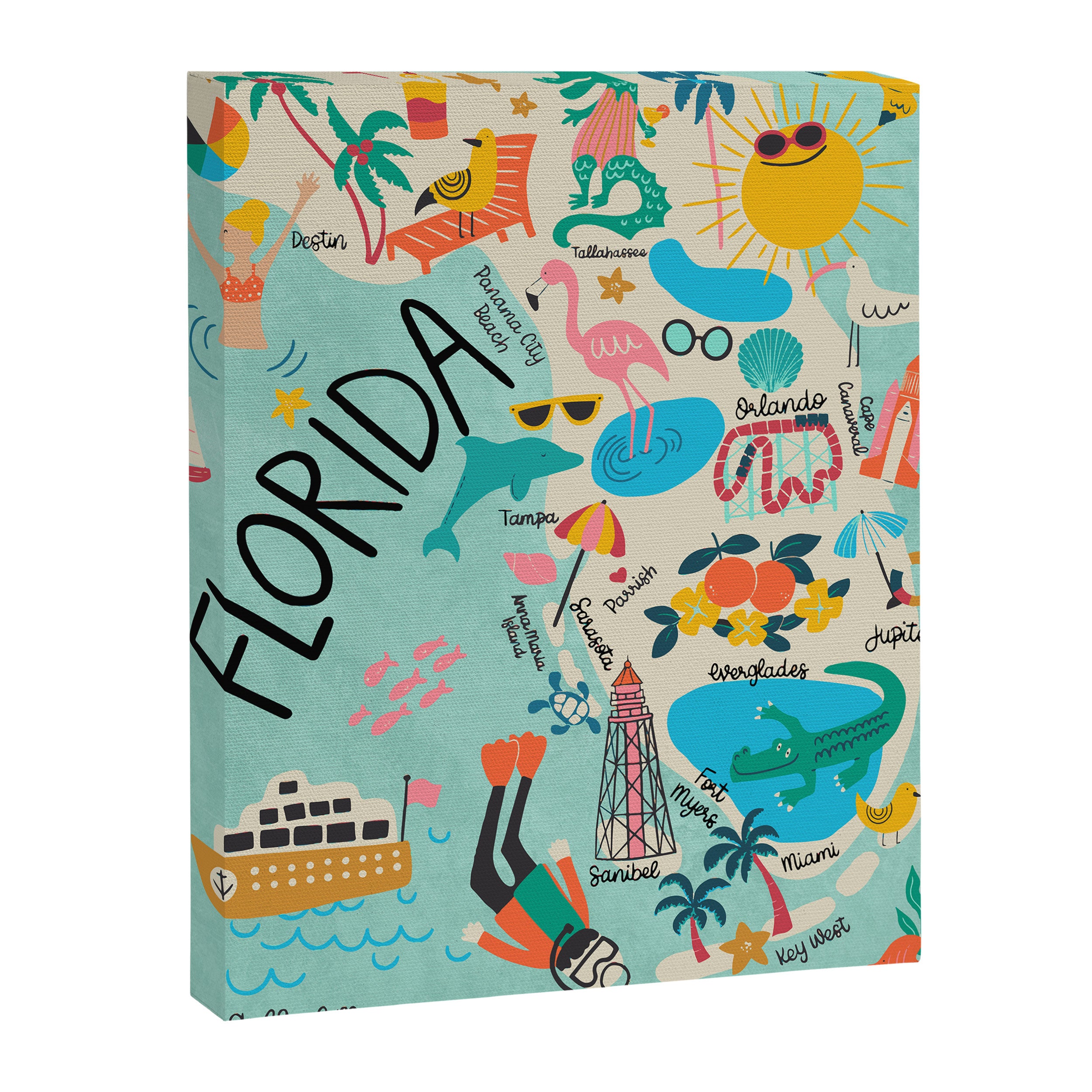 Florida State Beach Map Canvas Print Gallery Image 3