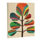 Exotica Canvas Print Gallery Image 6