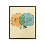 Perpetual procrastination Framed Canvas Print Gallery Image 6
