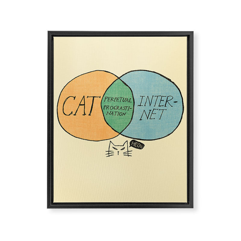 Perpetual procrastination Framed Canvas Print Gallery Image 6