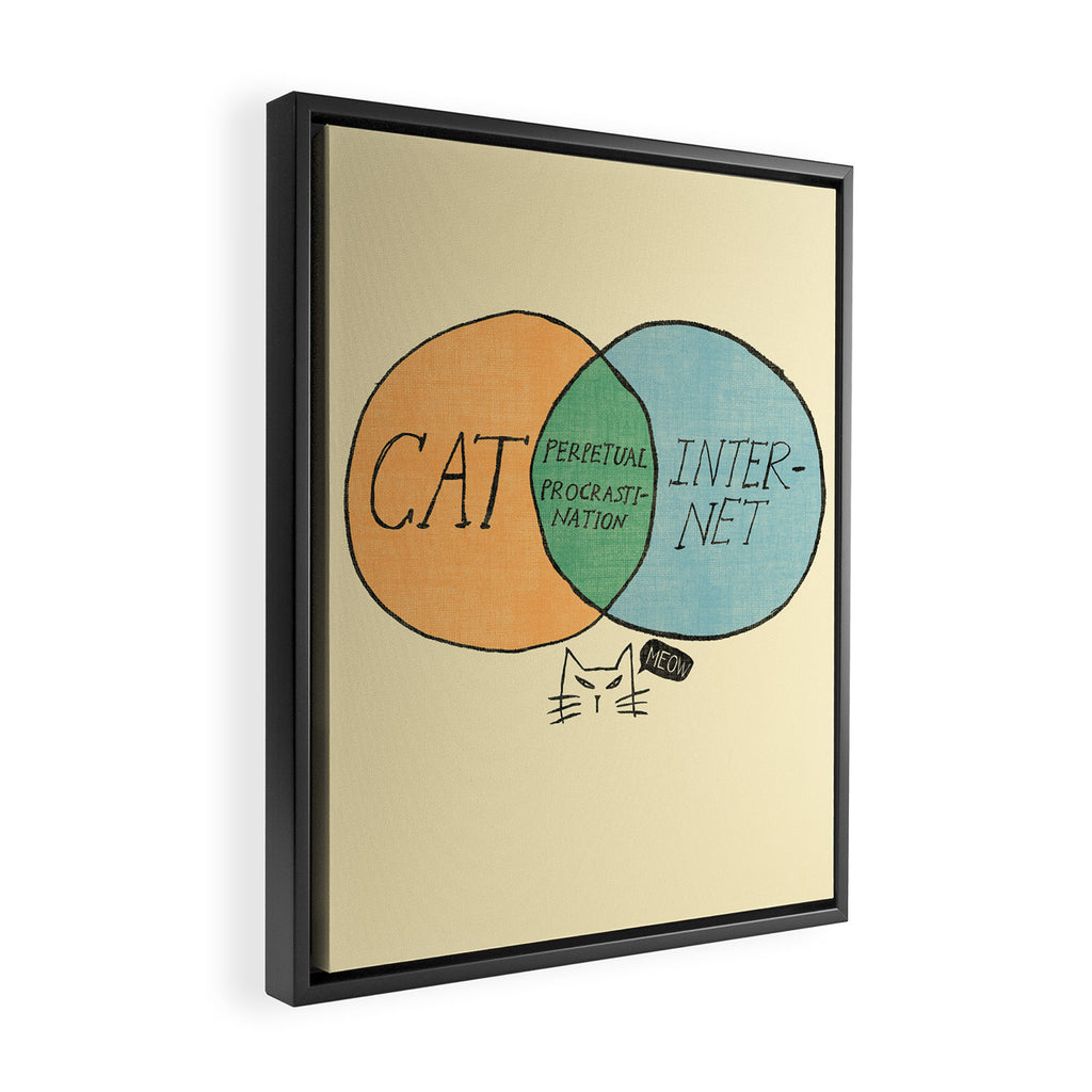Perpetual procrastination Framed Canvas Print Gallery Image 2