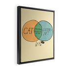 Perpetual procrastination Framed Canvas Print Gallery Image 2