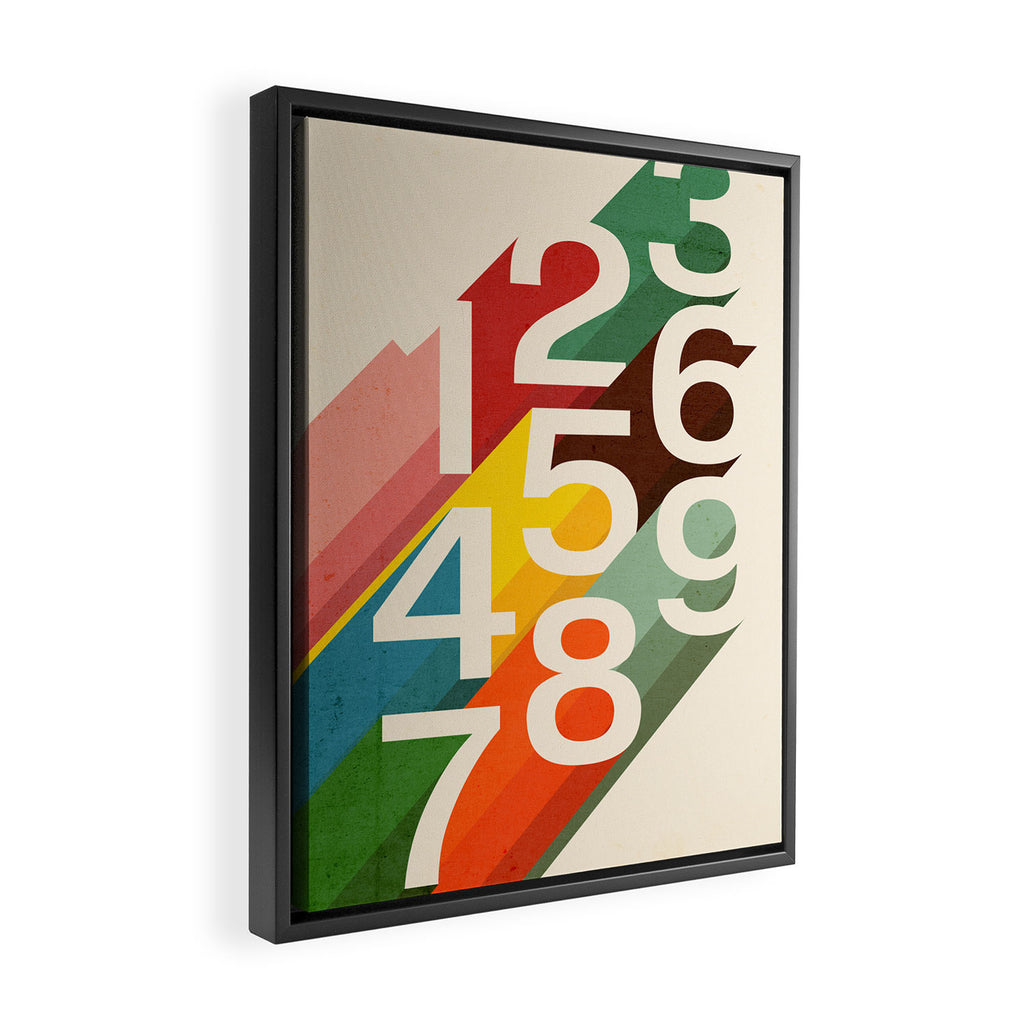 Retro Numbers Framed Canvas Print Gallery Image 2