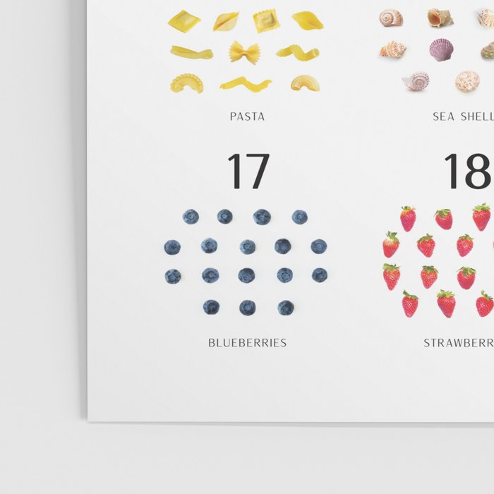 Children's Count to Twenty Print â Minimal Poster Gallery Image 3