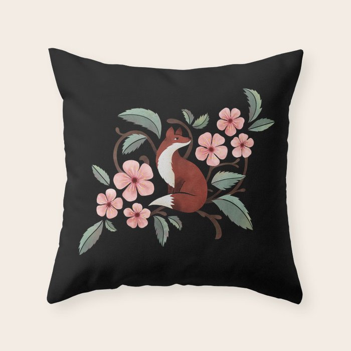 Fox in Cherry Blossoms Throw Pillow Gallery Image 6