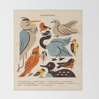 Midwest Birds Guide Throw Blanket Gallery Image 2