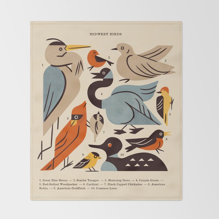 Midwest Birds Guide Throw Blanket Gallery Image 2