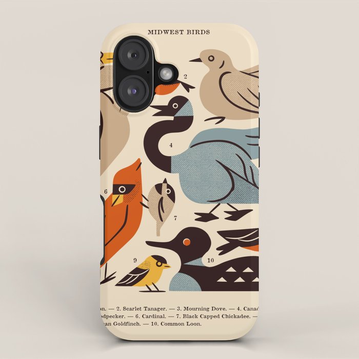 Midwest Birds Guide iPhone Case Gallery Image 1