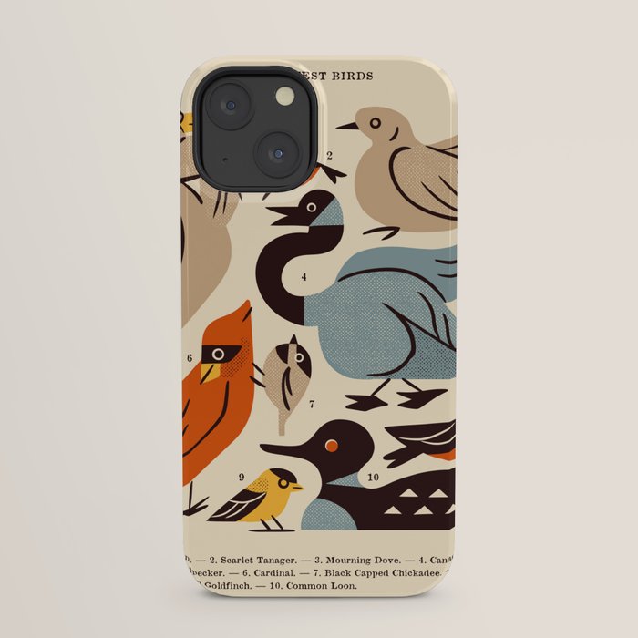 Midwest Birds Guide iPhone Case Gallery Image 21