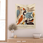 Midwest Birds Guide Wall Tapestry Gallery Image 2