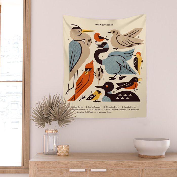 Midwest Birds Guide Wall Tapestry Gallery Image 2