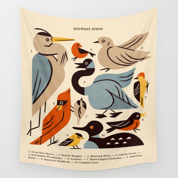 Midwest Birds Guide Wall Tapestry Gallery Image 4