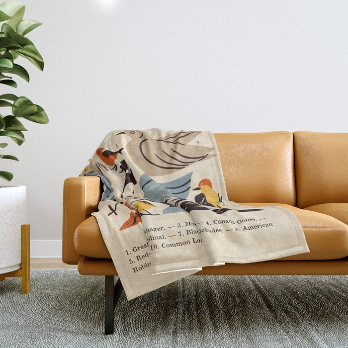 Midwest Birds Guide Throw Blanket Gallery Image 1