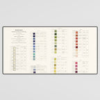 Werner's nomenclature of colour Version II Desk Mat Gallery Image 3