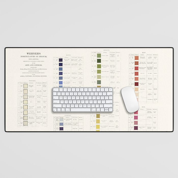 Werner's nomenclature of colour Version II Desk Mat Gallery Image 1
