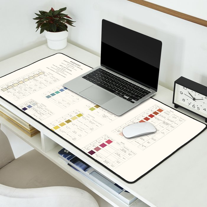 Werner's nomenclature of colour Version II Desk Mat Gallery Image 2