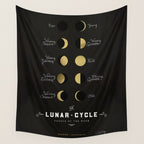 The Lunar Cycle â¢ Phases of the Moon - Black & Gold Palette Wall Tapestry Gallery Image 4