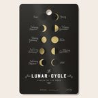 The Lunar Cycle â¢ Phases of the Moon - Black & Gold Palette Cutting Board Gallery Image 1