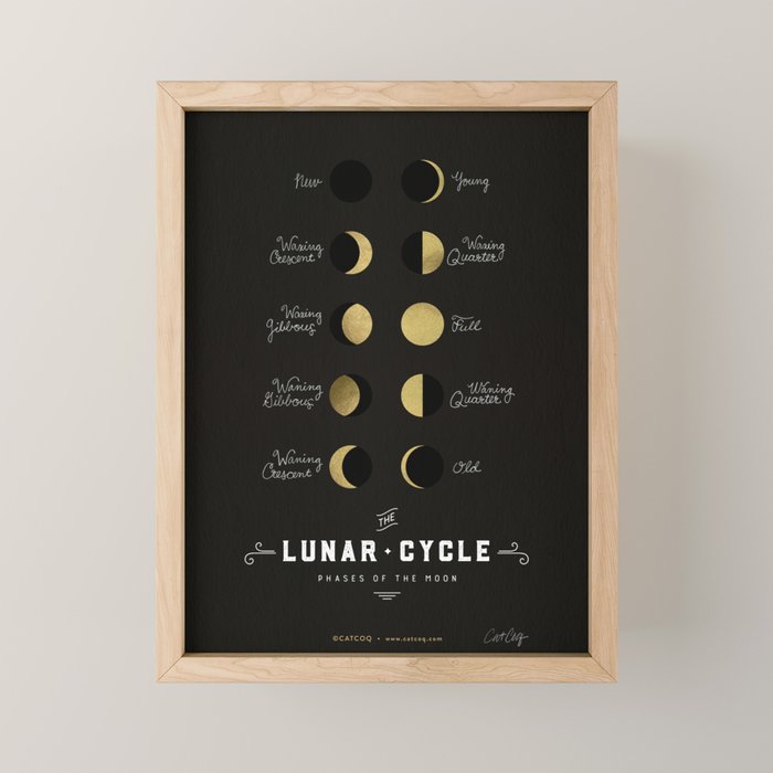 The Lunar Cycle â¢ Phases of the Moon - Black & Gold Palette Mini Art Print Gallery Image 1