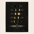 The Lunar Cycle â¢ Phases of the Moon - Black & Gold Palette Poster Gallery Image 4