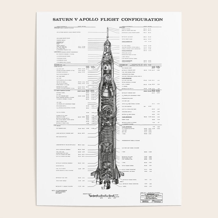 Apollo 11 Saturn V Blueprint in High Resolution (white) Poster Gallery Image 4