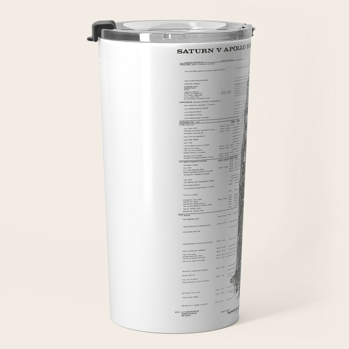 Apollo 11 Saturn V Blueprint in High Resolution (white) Travel Mug Gallery Image 3