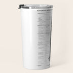 Apollo 11 Saturn V Blueprint in High Resolution (white) Travel Mug Gallery Image 3