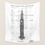 Apollo 11 Saturn V Blueprint in High Resolution (white) Wall Tapestry Gallery Image 4