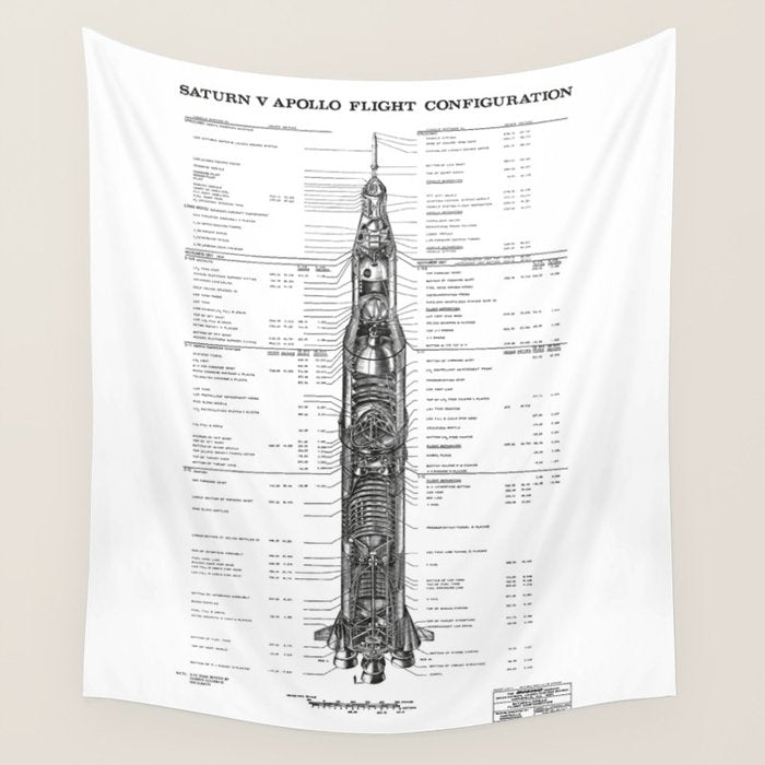 Apollo 11 Saturn V Blueprint in High Resolution (white) Wall Tapestry Gallery Image 4