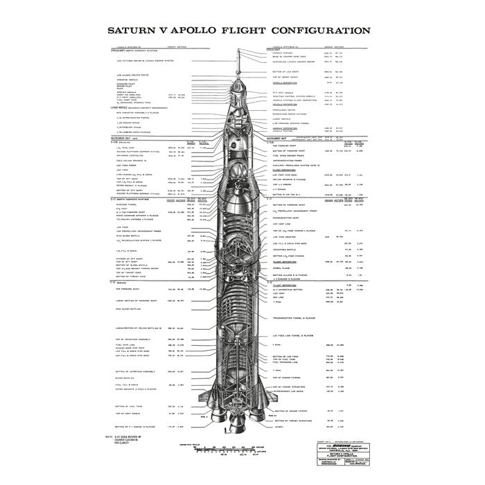 Apollo 11 Saturn V Blueprint in High Resolution (white) Coffee Mug Gallery Image 2