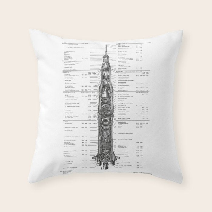 Apollo 11 Saturn V Blueprint in High Resolution (white) Throw Pillow Gallery Image 6