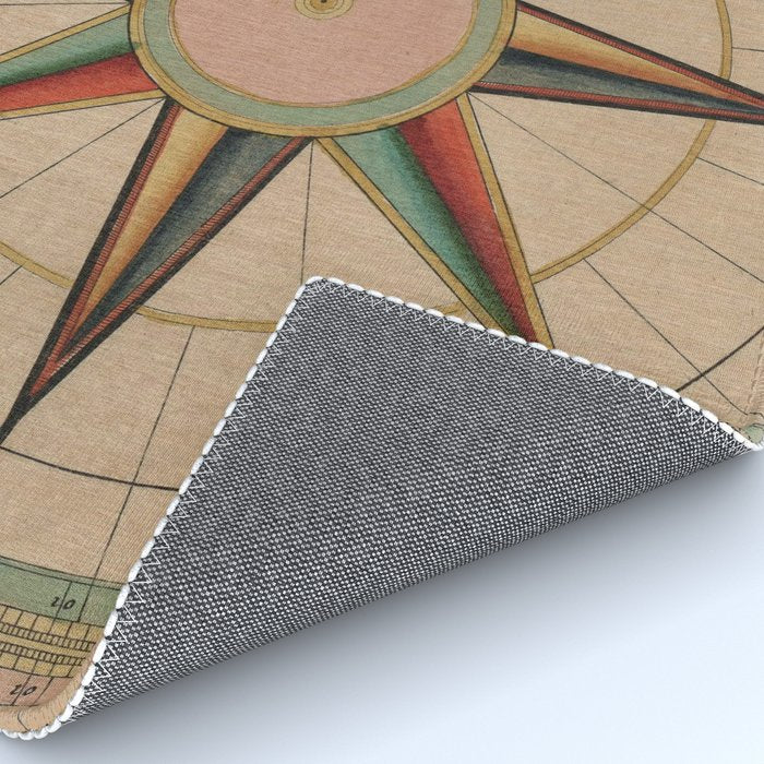 Vintage Compass Rose Diagram (1664) Rug Gallery Image 4
