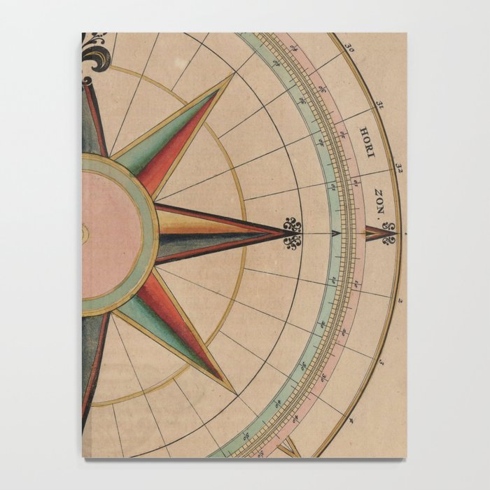 Vintage Compass Rose Diagram (1664) Notebook Gallery Image 4