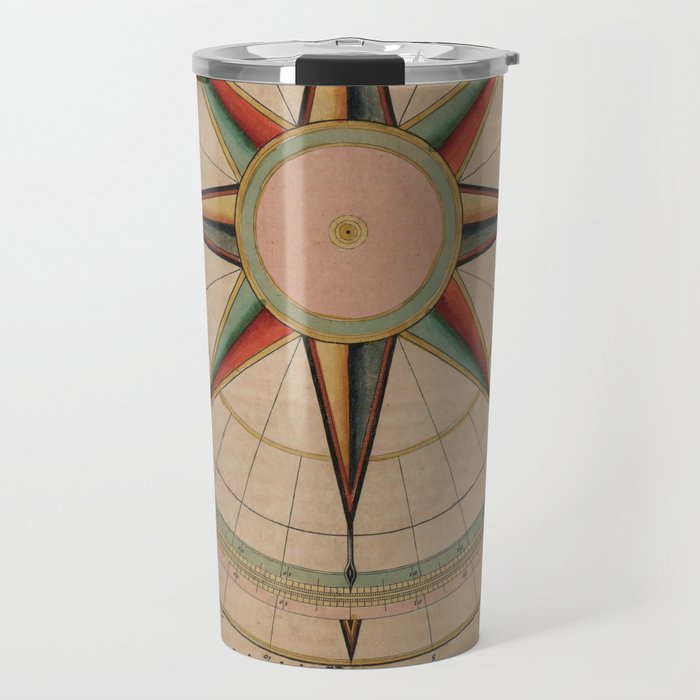 Vintage Compass Rose Diagram (1664) Travel Mug Gallery Image 1