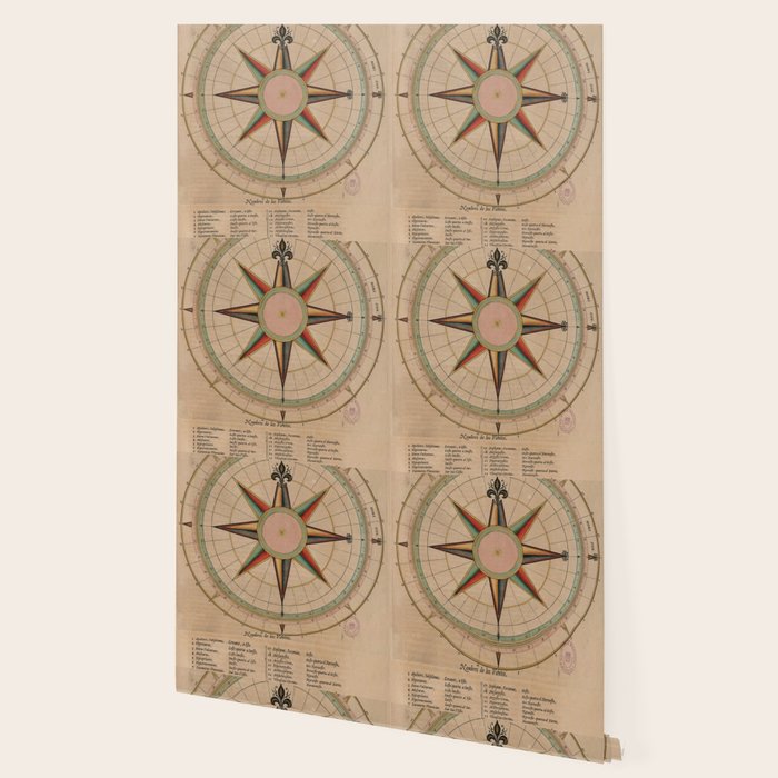 Vintage Compass Rose Diagram (1664) Wallpaper Gallery Image 2