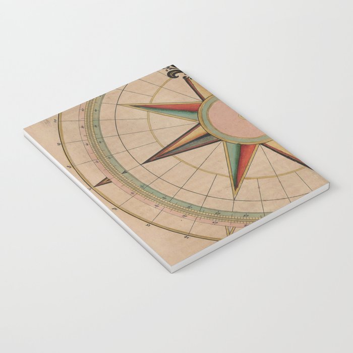 Vintage Compass Rose Diagram (1664) Notebook Gallery Image 3