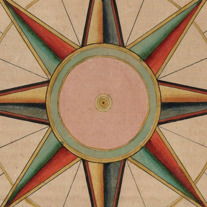 Vintage Compass Rose Diagram (1664) Coffee Mug Gallery Image 2