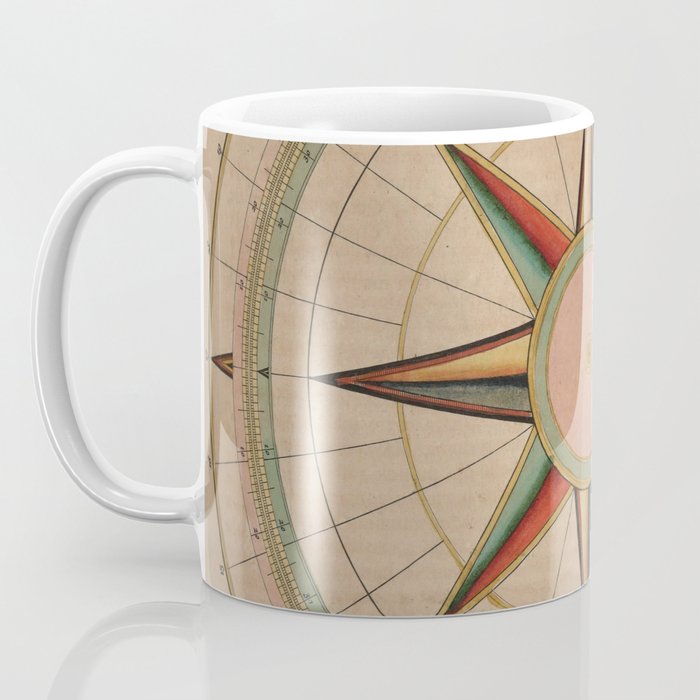 Vintage Compass Rose Diagram (1664) Coffee Mug Gallery Image 3