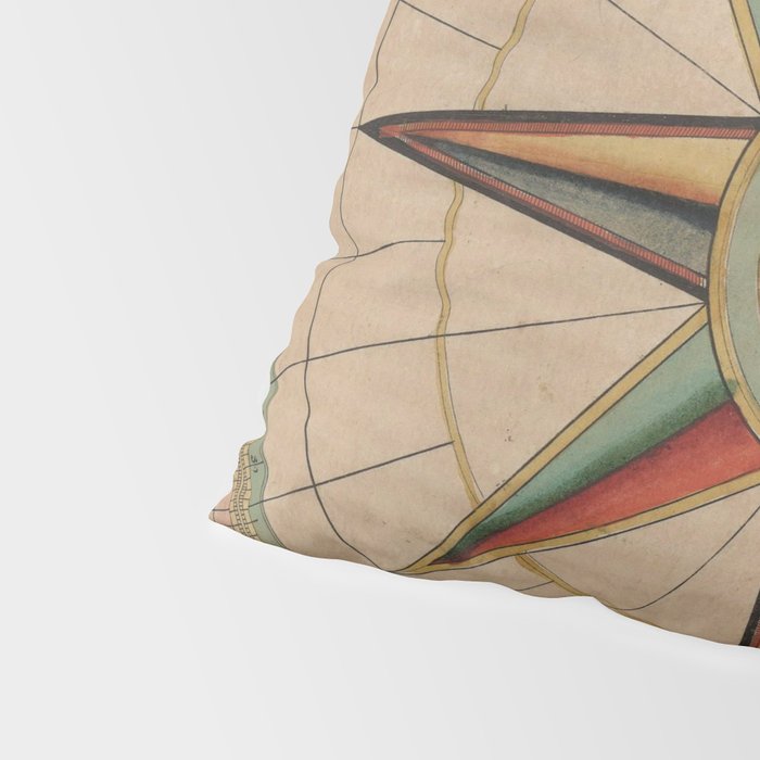 Vintage Compass Rose Diagram (1664) Pillow Sham Gallery Image 4