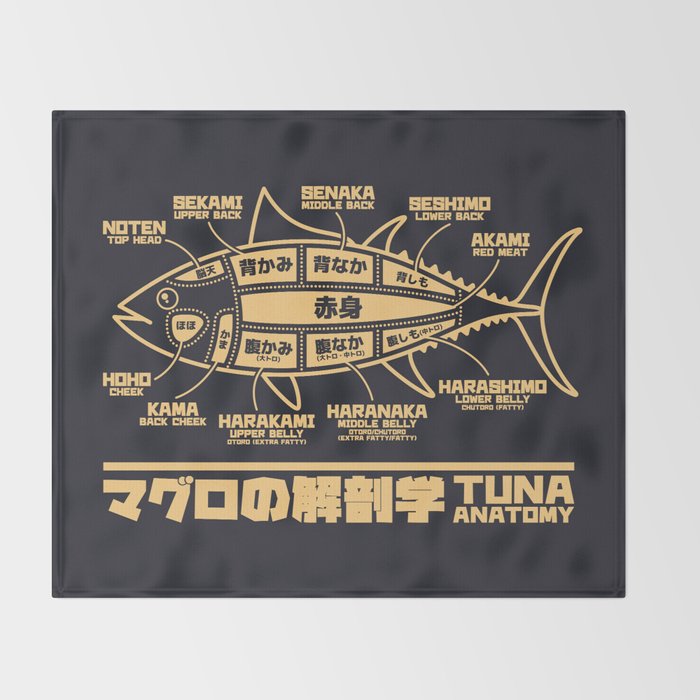 Tuna Anatomy Japanese Maguro Sushi - Black Sand Throw Blanket Gallery Image 2