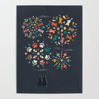 Cat Landscape 143 Poster Gallery Image 4