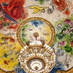 Ceiling Mural of the Palais Garnier Opera House, Paris, France color photograph - photography by  Marc Chagall  Coffee Mug Gallery Image 2