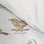 Birds of the Pacific Northwest Comforter Gallery Image 4